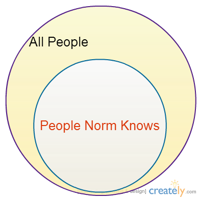 People and the other people.png