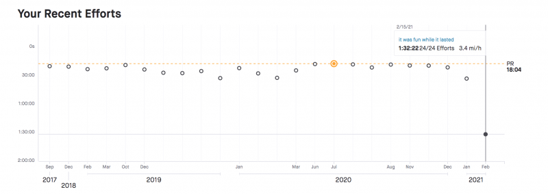 Screen Shot 2021-02-15 at 3.30.42 PM.png