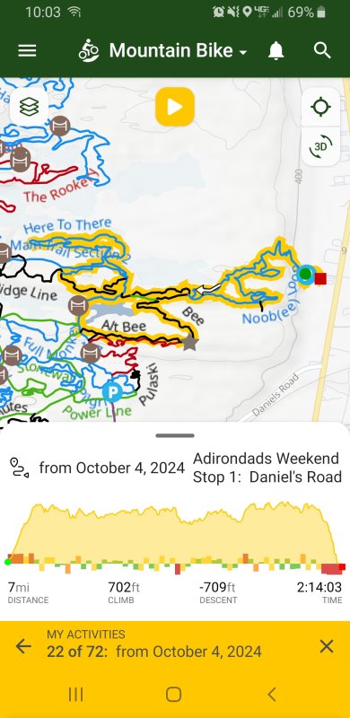 Screenshot_20241005-100343_Trailforks.jpg