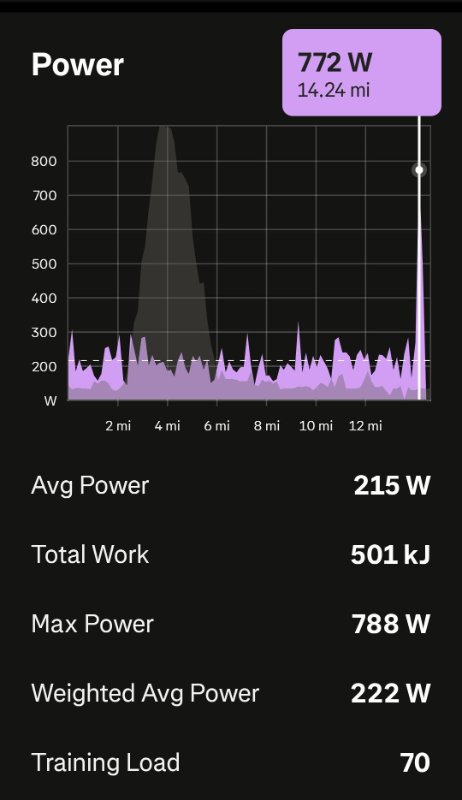 Screenshot_20250522_203253_Strava~2.jpg