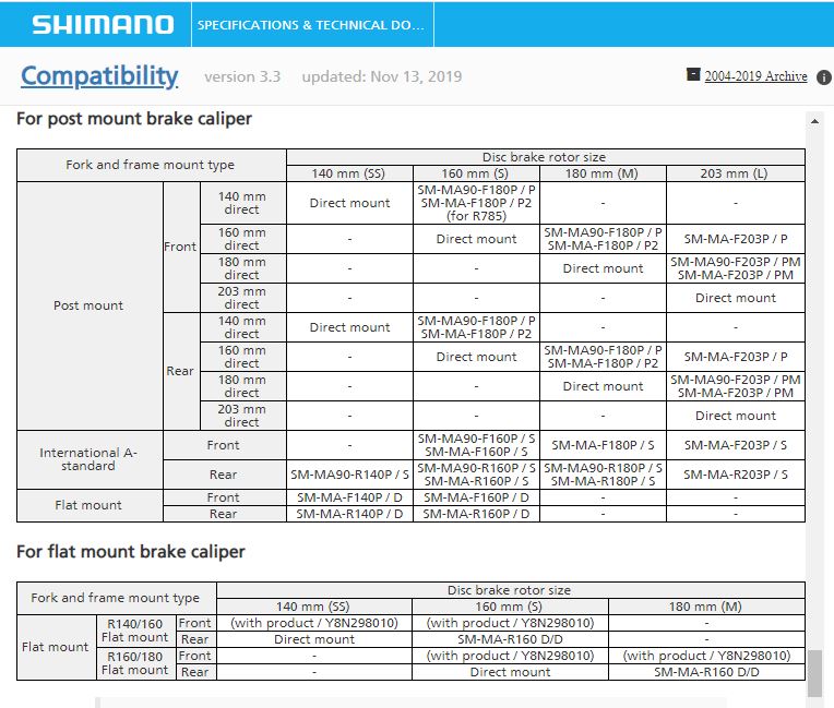 Shimano Caliper Adapter Codes.JPG