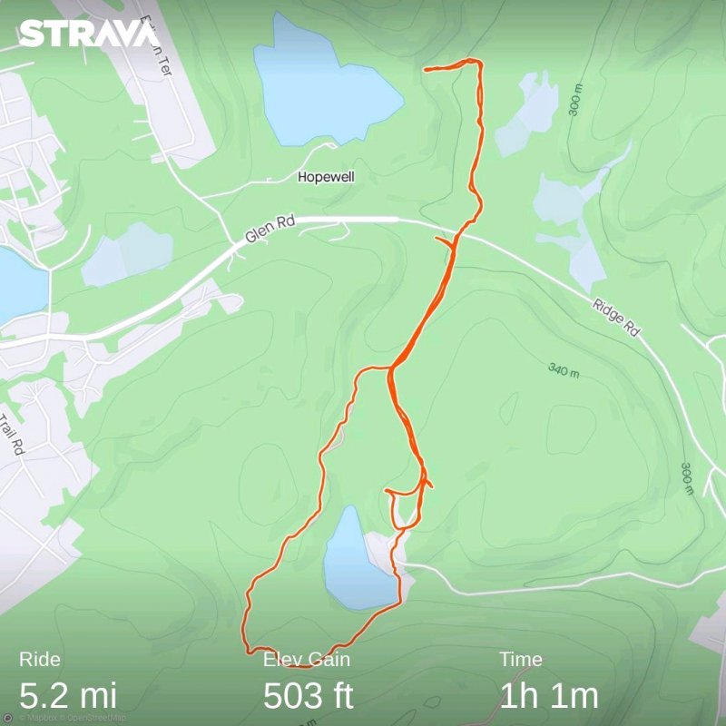 strava144326277397765953_146316594741944.jpg