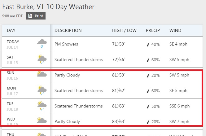 vt_weather.jpg