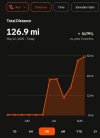 Screenshot_20250803_111625_Strava.jpg